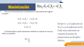 Donde C1 es el coeficiente de
X1 y C2 es el coeficiente de X2.
Cada recta representa un
conjunto de puntos de
proporcionan un beneficio
idéntico
22
 