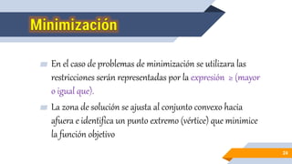 ▰ En el caso de problemas de minimización se utilizara las
restricciones serán representadas por la expresión ≥ (mayor
o igual que).
▰ La zona de solución se ajusta al conjunto convexo hacia
afuera e identifica un punto extremo (vértice) que minimice
la función objetivo
24
 