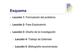 Esquema
   Lección 1: Formulación del problema

   Lección 2: Fase Exploratoria

   Lección 3: Diseño de la investigación

       Lección 4: Trabajo de Gabinete

       Lección 5: Bibliografia recomendada
 