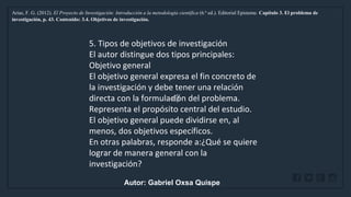 WWW.SITE2MAX.PRO
Free PowerPoint & KeyNote Templates
Arias, F. G. (2012). El Proyecto de Investigación: Introducción a la metodología científica (6.ª ed.). Editorial Episteme. Capítulo 3. El problema de
investigación, p. 43. Contenido: 3.4. Objetivos de investigación.
5. Tipos de objetivos de investigación
El autor distingue dos tipos principales:
Objetivo general
El objetivo general expresa el fin concreto de
la investigación y debe tener una relación
directa con la formulación del problema.
Representa el propósito central del estudio.
El objetivo general puede dividirse en, al
menos, dos objetivos específicos.
En otras palabras, responde a:¿Qué se quiere
lograr de manera general con la
investigación?
Autor: Gabriel Oxsa Quispe
 