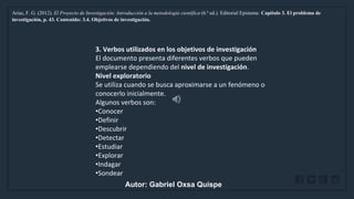 WWW.SITE2MAX.PRO
Free PowerPoint & KeyNote Templates
Arias, F. G. (2012). El Proyecto de Investigación: Introducción a la metodología científica (6.ª ed.). Editorial Episteme. Capítulo 3. El problema de
investigación, p. 43. Contenido: 3.4. Objetivos de investigación.
3. Verbos utilizados en los objetivos de investigación
El documento presenta diferentes verbos que pueden
emplearse dependiendo del nivel de investigación.
Nivel exploratorio
Se utiliza cuando se busca aproximarse a un fenómeno o
conocerlo inicialmente.
Algunos verbos son:
•Conocer
•Definir
•Descubrir
•Detectar
•Estudiar
•Explorar
•Indagar
•Sondear
Autor: Gabriel Oxsa Quispe
 