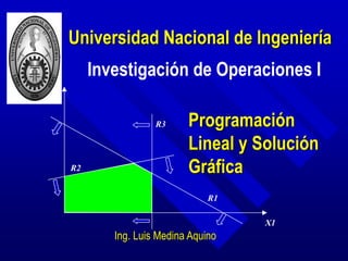 Universidad Nacional de Ingeniería
Investigación de Operaciones I
Programación
Lineal y Solución
Gráfica
Ing. Luis Medina Aquino
X2
X1
R1
R2
R3
 