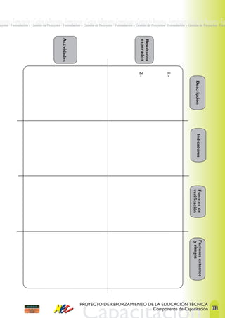 oyectos · Formulación y Gestión de Proyectos · Formulación y Gestión de Proyectos ·Formulación y Gestión de Proyectos · Formulación y Gestión de Proyectos · For
yectos · Formulación y Gestión de Proyectos · Formulación y Gestión de Proyectos · Formulación y Gestión de Proyectos · Formulación y Gestión de Proyectos · Form




                                            Actividades




                                                                                                   esperados
                                                                                                   Resultados
                                                                                                  2.-




                                                                                                                      1.-




                                                                                                                                            Descripción
                                                                                                                                              Indicadores
                                                                                                                                        verificación
                                                                                                                                        Fuentes de
                                                                                                                                         Factores externos
                                                                                                                                         y riesgos




                                                          PROYECTO DE REFORZAMIENTO DE LA EDUCACIÓN TÉCNICA
                                                                                      Componente de Capacitación 1 3
                                                                                                                  1
 