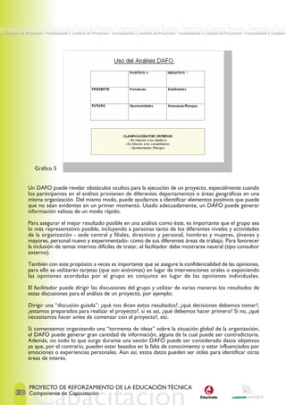 ón y Gestión de Proyectos · Formulación y Gestión de Proyectos · Formulación y Gestión de Proyectos · Formulación y Gestión de Proyectos · Formulación y Gestión
n y Gestión de Proyectos · Formulación y Gestión de Proyectos · Formulación y Gestión de Proyectos · Formulación y Gestión de Proyectos · Formulación y Gestión d




                   Gráfico 5


               Un DAFO puede revelar obstáculos ocultos para la ejecución de un proyecto, especialmente cuando
               los participantes en el análisis provienen de diferentes departamentos o áreas geográficas en una
               misma organización. Del mismo modo, puede ayudarnos a identificar elementos positivos que puede
               que no sean evidentes en un primer momento. Usado adecuadamente, un DAFO puede generar
               información valiosa de un modo rápido.

               Para asegurar el mejor resultado posible en una análisis como éste, es importante que el grupo sea
               lo más representativo posible, incluyendo a personas tanto de los diferentes niveles y actividades
               de la organización - sede central y filiales, directivos y personal, hombres y mujeres, jóvenes y
               mayores, personal nuevo y experimentado- como de sus diferentes áreas de trabajo. Para favorecer
               la inclusión de temas internos difíciles de tratar, el facilitador debe mostrarse neutral (tipo consultor
               externo).

               También con este propósito a veces es importante que se asegure la confidencialidad de las opiniones,
               para ello se utilizarán tarjetas (que son anónimas) en lugar de intervenciones orales o exponiendo
               las opiniones acordadas por el grupo en conjunto en lugar de las opiniones individuales.

               El facilitador puede dirigir las discusiones del grupo y utilizar de varias maneras los resultados de
               estas discusiones para el análisis de un proyecto, por ejemplo:

               Dirigir una “discusión guiada”: ¿qué nos dicen estos resultados?, ¿qué decisiones debemos tomar?,
               ¿estamos preparados para realizar el proyecto?, si es así, ¿qué debemos hacer primero? Si no, ¿qué
               necesitamos hacer antes de comenzar con el proyecto?, etc.

               Si comenzamos organizando una “tormenta de ideas” sobre la situación global de la organización,
               el DAFO puede generar gran cantidad de información, alguna de la cual puede ser contradictoria.
               Además, no todo lo que surge durante una sesión DAFO puede ser considerado datos objetivos
               ya que, por el contrario, pueden estar basados en la falta de conocimiento o estar influenciados por
               emociones o experiencias personales. Aún así, estos datos pueden ser útiles para identificar otras
               áreas de interés.




                PROYECTO DE REFORZAMIENTO DE LA EDUCACIÓN TÉCNICA
        130 Componente de Capacitación
 