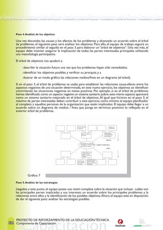 n y Gestión de Proyectos · Formulación y Gestión de Proyectos · Formulación y Gestión de Proyectos · Formulación y Gestión de Proyectos · Formulación y Gestión
y Gestión de Proyectos · Formulación y Gestión de Proyectos · Formulación y Gestión de Proyectos · Formulación y Gestión de Proyectos · Formulación y Gestión de




               Paso 4. Análisis de los objetivos

               Una vez discutidas las causas y los efectos de los problemas y alcanzado un acuerdo sobre el árbol
               de problemas, el siguiente paso será analizar los objetivos. Para ello, el equipo de trabajo seguirá un
               procedimiento similar al seguido en el paso 3 para elaborar un “árbol de objetivos”. Una vez más, el
               equipo debe intentar asegurar la implicación de todas las partes interesadas principales utilizando
               una metodología participativa.

               El árbol de objetivos nos ayudará a:

                      -describir la situación futura una vez que los problemas hayan sido remediados;
                      -identificar los objetivos posibles y verificar su jerarquía; y a
                      -ilustrar de un modo gráfico las relaciones medios/fines en un diagrama (el árbol).

               Si en el paso 3, el árbol de problemas se usaba para establecer las relaciones causa-efecto entre los
               aspectos negativos de una situación determinada, en este nuevo ejercicio, los objetivos se identifican
               convirtiendo las situaciones negativas en metas positivas. Por ejemplo, si en el árbol de problemas
               hemos identificado como un aspecto negativo un sistema sanitario pobre, este mismo aspecto aparecerá
               como un sistema sanitario mejorado en el árbol de objetivos. Al igual que hicimos en el paso 3, el
               máximo de partes interesadas deben contribuir a este ejercicio, como mínimo el equipo planificador
               al completo y aquellos personas de la organización que estén implicados. El equipo debe llegar a un
               acuerdo sobre un diagrama de medios / fines que ponga en términos positivos lo reflejado en el
               anterior árbol de problemas.




                           Gráfico 7

               Paso 5. Análisis de las estrategias

               Llegados a este punto, el equipo posee una visión completa sobre la situación que incluye: cuáles son
               las principales partes implicadas y sus intereses; un acuerdo sobre los principales problemas y la
               relaciones entre ellos y la identificación de los posibles objetivos. Ahora el equipo está en disposición
               de dar el siguiente paso: analizar las estrategias posibles.




                PROYECTO DE REFORZAMIENTO DE LA EDUCACIÓN TÉCNICA
       132 Componente de Capacitación
 