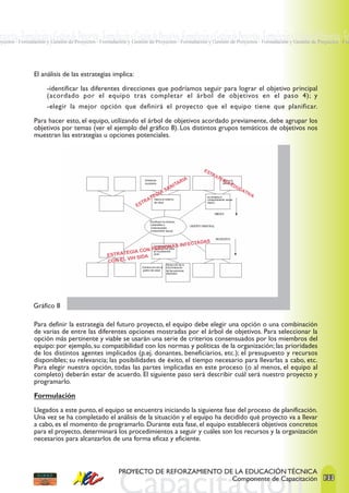 royectos · Formulación y Gestión de Proyectos · Formulación y Gestión de Proyectos ·Formulación y Gestión de Proyectos · Formulación y Gestión de Proyectos · Fo
oyectos · Formulación y Gestión de Proyectos · Formulación y Gestión de Proyectos · Formulación y Gestión de Proyectos · Formulación y Gestión de Proyectos · For




                El análisis de las estrategias implica:

                      -identificar las diferentes direcciones que podríamos seguir para lograr el objetivo principal
                      (acordado por el equipo tras completar el árbol de objetivos en el paso 4); y
                      -elegir la mejor opción que definirá el proyecto que el equipo tiene que planificar.

                Para hacer esto, el equipo, utilizando el árbol de objetivos acordado previamente, debe agrupar los
                objetivos por temas (ver el ejemplo del gráfico 8). Los distintos grupos temáticos de objetivos nos
                muestran las estrategias u opciones potenciales.




                Gráfico 8

                Para definir la estrategia del futuro proyecto, el equipo debe elegir una opción o una combinación
                de varias de entre las diferentes opciones mostradas por el árbol de objetivos. Para seleccionar la
                opción más pertinente y viable se usarán una serie de criterios consensuados por los miembros del
                equipo: por ejemplo, su compatibilidad con los normas y políticas de la organización; las prioridades
                de los distintos agentes implicados (p.ej. donantes, beneficiarios, etc.); el presupuesto y recursos
                disponibles; su relevancia; las posibilidades de éxito, el tiempo necesario para llevarlas a cabo, etc.
                Para elegir nuestra opción, todas las partes implicadas en este proceso (o al menos, el equipo al
                completo) deberán estar de acuerdo. El siguiente paso será describir cuál será nuestro proyecto y
                programarlo.

                Formulación

                Llegados a este punto, el equipo se encuentra iniciando la siguiente fase del proceso de planificación.
                Una vez se ha completado el análisis de la situación y el equipo ha decidido qué proyecto va a llevar
                a cabo, es el momento de programarlo. Durante esta fase, el equipo establecerá objetivos concretos
                para el proyecto, determinará los procedimientos a seguir y cuáles son los recursos y la organización
                necesarios para alcanzarlos de una forma eficaz y eficiente.



                                                       PROYECTO DE REFORZAMIENTO DE LA EDUCACIÓN TÉCNICA
                                                                                   Componente de Capacitación 133
 