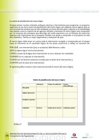 Gestión de Proyectos · Formulación y Gestión de Proyectos · Formulación y Gestión de Proyectos · Formulación y Gestión de Proyectos · Formulación y Gestión de P
Gestión de Proyectos · Formulación y Gestión de Proyectos · Formulación y Gestión de Proyectos · Formulación y Gestión de Proyectos · Formulación y Gestión de Pr




                 La matriz de planificación del marco lógico

                 Aunque existen muchos métodos, enfoques, técnicas y herramientas para programar un proyecto,
                 sugerimos el uso de la matriz de planificación del marco lógico (en adelante marco lógico). Esta es
                 una conocida herramienta que ha sido empleada con éxito durante años y además, es la metodología
                 más popular entre la mayoría de las agencias oficiales y donantes. El marco lógico está compuesto
                 por un conjunto de conceptos que describen de modo operativo y en un formato de matriz los
                 aspectos más importantes de un proyecto. También nos ayuda a comprobar si el proyecto ha sido
                 bien diseñado y facilita un mejor seguimiento y evaluación de éste.

                 El marco lógico debe tener en cuenta toda la información recogida y consensuada por el equipo
                 hasta el momento; es el resultado lógico de los pasos anteriores y refleja un resumen de:

                 POR QUÉ una intervención (p.ej. un proyecto) debe llevarse a cabo;
                 QUÉ se espera lograr con la intervención;
                 CÓMO a través de la lógica de la intervención se van a alcanzar los resultados;
                 CUÁNDO se va a ejecutar la intervención;
                 CUÁLES son los factores externos cruciales para el éxito de la intervención; y
                 CUÁNTO será el costo de la intervención.

                 El siguiente gráfico muestra cómo está estructurada la matriz del marco lógico:




                       Gráfico 9



                 PROYECTO DE REFORZAMIENTO DE LA EDUCACIÓN TÉCNICA
         134 Componente de Capacitación
 