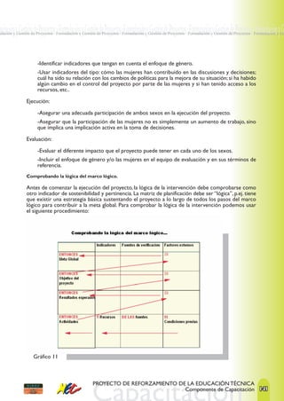 mulación y Gestión de Proyectos · Formulación y Gestión de Proyectos ·Formulación y Gestión de Proyectos · Formulación y Gestión de Proyectos · Formulación y G
ulación y Gestión de Proyectos · Formulación y Gestión de Proyectos · Formulación y Gestión de Proyectos · Formulación y Gestión de Proyectos · Formulación y Ge




                     -Identificar indicadores que tengan en cuenta el enfoque de género.
                     -Usar indicadores del tipo: cómo las mujeres han contribuido en las discusiones y decisiones;
                     cuál ha sido su relación con los cambios de políticas para la mejora de su situación; si ha habido
                     algún cambio en el control del proyecto por parte de las mujeres y si han tenido acceso a los
                     recursos, etc..

               Ejecución:

                     -Asegurar una adecuada participación de ambos sexos en la ejecución del proyecto.
                     -Asegurar que la participación de las mujeres no es simplemente un aumento de trabajo, sino
                     que implica una implicación activa en la toma de decisiones.

               Evaluación:

                     -Evaluar el diferente impacto que el proyecto puede tener en cada uno de los sexos.
                     -Incluir el enfoque de género y/o las mujeres en el equipo de evaluación y en sus términos de
                     referencia.
               Comprobando la lógica del marco lógico.

               Antes de comenzar la ejecución del proyecto, la lógica de la intervención debe comprobarse como
               otro indicador de sostenibilidad y pertinencia. La matriz de planificación debe ser “lógica”, p.ej. tiene
               que existir una estrategia básica sustentando el proyecto a lo largo de todos los pasos del marco
               lógico para contribuir a la meta global. Para comprobar la lógica de la intervención podemos usar
               el siguiente procedimiento:




                   Gráfico 11



                                                    PROYECTO DE REFORZAMIENTO DE LA EDUCACIÓN TÉCNICA
                                                                                Componente de Capacitación 141
 