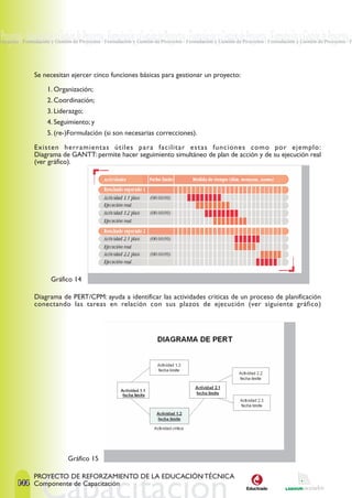 Proyectos · Formulación y Gestión de Proyectos · Formulación y Gestión de Proyectos · Formulación y Gestión de Proyectos · Formulación y Gestión de Proyectos ·
Proyectos · Formulación y Gestión de Proyectos · Formulación y Gestión de Proyectos · Formulación y Gestión de Proyectos · Formulación y Gestión de Proyectos · F




                Se necesitan ejercer cinco funciones básicas para gestionar un proyecto:

                      1. Organización;
                      2. Coordinación;
                      3. Liderazgo;
                      4. Seguimiento; y
                      5. (re-)Formulación (si son necesarias correcciones).

                Existen herramientas útiles para facilitar estas funciones como por ejemplo:
                Diagrama de GANTT: permite hacer seguimiento simultáneo de plan de acción y de su ejecución real
                (ver gráfico).




                        Gráfico 14

                Diagrama de PERT/CPM: ayuda a identificar las actividades criticas de un proceso de planificación
                conectando las tareas en relación con sus plazos de ejecución (ver siguiente gráfico)




                               Gráfico 15

                PROYECTO DE REFORZAMIENTO DE LA EDUCACIÓN TÉCNICA
        144 Componente de Capacitación
 