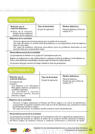 yectos · Formulación y Gestión de Proyectos · Formulación y Gestión de Proyectos ·Formulación y Gestión de Proyectos · Formulación y Gestión de Proyectos · Form
ectos · Formulación y Gestión de Proyectos · Formulación y Gestión de Proyectos · Formulación y Gestión de Proyectos · Formulación y Gestión de Proyectos · Formu




               ACTIVIDAD Nº 2

                  Relación con el                              Tipo de Actividad:                        Medios didácticos
                  material didáctico:                          Grupal de aplicación                      Material didáctico y Ficha de
                  Análisis de la situación:                                                              trabajo Nº 2
                   -Análisis de los problemas
                   -Análisis de los objetivos
                Objetivos de la actividad:
                      -Conocer algunas herramientas básicas para el análisis de la situación
                      -Ser capaz de realizar un sencillo árbol de problemas y su correspondiente árbol de objetivos
                      sobre un caso dado.
                      -Ser capaz de establecer relaciones causa-efecto entre los problemas detectados en una
                      situación dada para comprenderla mejor.
                 Desarrollo/secuencia de la actividad:
                 Los participantes se dividirán en 6 grupos de 7 participantes cada uno.
                 Elegirán un problema de su vida cotidiana laboral y realizarán el árbol de problemas y el de objetivos en
                 torno a éste, definiendo metodología y tiempos, según las fichas de trabajo adjuntas.
                 Un portavoz del grupo resumirá el trabajo realizado al resto de participantes.


               ACTIVIDAD Nº 3

                Relación con el                                                                           Medios didácticos
                                                                      Tipo de Actividad:
                material didáctico:                                                                       Material didáctico,
                                                                      Grupal de aplicación                Estudio de caso y Ficha de
                Formulación del
                proyecto:                                                                                 trabajo Nº 3
                  -Los objetivos y sus indicadores:
                  Meta global, objetivo o propósito y
                  resultados esperados.
                  -Las actividades y recursos.
                  -Condiciones previas, factores
                  internos y riesgos.

               Objetivos de la actividad:
                     -Conocer la lógica subyacente al Enfoque de Marco Lógico y su matriz de planificación.
                     -Comprender la conexión existente entre cada uno de los elementos que componen la matriz
                     de planificación del Marco Lógico.
                     -Ser capaz de formular un proyecto sencillo usando la matriz de planificación.

                Desarrollo/secuencia de la actividad:
                Los participantes se dividen en 6 grupos de 7 participantes cada uno y siguiendo las explicaciones e
                instrucciones del docente se realizará el diseño de un proyecto sencillo utilizando el enfoque
                del Marco Lógico. Se analizará, evaluará y realizarán comentarios y aclaración de dudas.


                                                         PROYECTO DE REFORZAMIENTO DE LA EDUCACIÓN TÉCNICA
                                                                                     Componente de Capacitación 105
 