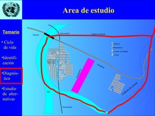 Area de estudio EB 1 Límite comunal Aeropuerto Puente Río Autopista EB 1 Estación de Ferrocarril EB 2 Ferrocarril Ferrocarril P B S L Policia Bomberos Centro de Salud Liceo P B S L 