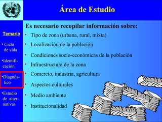 Área de Estudio Es necesario recopilar información sobre: Tipo de zona (urbana, rural, mixta) Condiciones socio-económicas de la población Localización de la población Infraestructura de la zona Aspectos culturales Medio ambiente Institucionalidad Comercio, industria, agricultura 