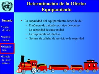 Determinación de la Oferta: Equipamiento La capacidad del equipamiento depende de: El número de unidades por tipo de equipo La capacidad de cada unidad La disponibilidad efectiva Normas de calidad de servicio o de seguridad 