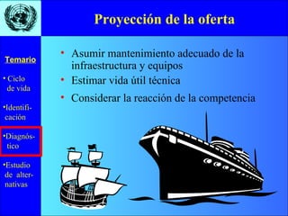 Proyección de la oferta Asumir mantenimiento adecuado de la infraestructura y equipos Estimar vida útil técnica Considerar la reacción de la competencia 