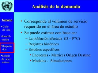 Análisis de la demanda Corresponde al volúmen de servicio requerido en el área de estudio Se puede estimar con base en: La población afectada  (D = P*C) Registros históricos Estudios específicos  Encuestas - Matrices Origen Destino Modelos -  Simulaciones 