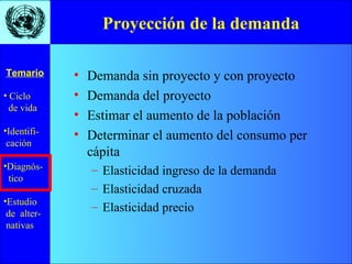 Proyección de la demanda Demanda sin proyecto y con proyecto Demanda del proyecto Estimar el aumento de la población Determinar el aumento del consumo per cápita Elasticidad ingreso de la demanda Elasticidad cruzada Elasticidad precio 