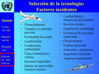 Selección de la tecnología: Factores incidentes Financiamiento Tamaño y evolución prevista Economías de escala Localización Condiciones ambientales Usos, costumbres y cultura Insumos requeridos Interés en aprovechar insumos locales Confiabilidad y número de proveedores Servicio técnico Experiencia acumulada Existencia de personal capacitado Obsolescencia Empleo generado Aranceles o impuestos Seguridad industrial Aspectos ambientales 
