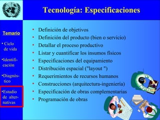 Tecnología: Especificaciones Definición de objetivos Definición del producto (bien o servicio) Detallar el proceso productivo Listar y cuantificar los insumos físicos Especificaciones del equipamiento Distribución espacial ("layout ") Requerimientos de recursos humanos Construcciones (arquitectura-ingeniería) Especificación de obras complementarias Programación de obras 