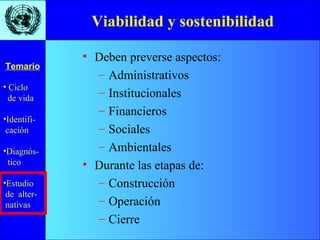 Viabilidad y sostenibilidad Deben preverse aspectos: Administrativos Institucionales Financieros Sociales Ambientales Durante las etapas de: Construcción Operación Cierre 