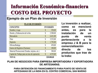 Información Económica-financieraInformación Económica-financiera
COSTO DEL PROYECTOCOSTO DEL PROYECTO
Ejemplo de un Plan de Inversión
PLAN DE INVERSIÓN
CONCEPTO INVERSIÓN
Nombre y Logo $ 350,00
Diseño y Elaboración de la Isla $ 2.500,00
Mercadería $ 6.421,00
Flete $ 3.532,00
Depósito $ 1.792,00
Oficina/Bodega $ 450,00
Gastos de Registros (Facturas) $ 100,00
Material Promocional (Fundas, tarjetas, etc.) $ 300,00
Capital de Trabajo para un mes de operación $ 4.555,00
TOTAL $20.000,00
La inversión a realizar,
como se mencionó
antes, es para la
instalación de un
punto de venta
perteneciente a la
empresa J & B para la
comercialización
directa de los
productos que trae de
la India:
PLAN DE NEGOCIOS PARA EMPRESA IMPORTADORA Y EXPORTADORA
DE ARTESANÍAS.
PARA OBTENCIÓN DE FINANCIAMIENTO PARA PUNTO DE VENTA DE
ARTESANIAS DE LA INDIA EN EL CENTRO COMERCIAL SAN MARINO
 