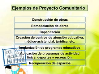 Formulacion de proyectos comunitarios | PDF