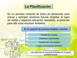 Formulacion de proyectos comunitarios | PDF
