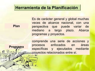Formulacion de proyectos comunitarios | PDF