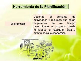 Formulacion de proyectos comunitarios | PDF