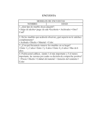 ENCUESTA
MODELOS DE ENCUESTAS
NOMBRE: EDAD:
1. ¿Qué tipo de mueble desea adquirir?:
• Juego de alcoba • juego de sala •Escritorio • Archivador • Otro?
Cual?
2. De los muebles que acaba de observar, ¿qué aspecto no le satisface
completamente?
• Acabado • Diseño • Material • Color
3. ¿Con qué frecuencia renueva los muebles en su hogar?
• Entre 1 y 2 años • Entre 2 y 4 años • Entre 4 y 6 años • Mas de 6
años
4. Podríausted calificar, siendo 1 el más importante y 5 el menos
importante, las razones por cuales su decisión de comprafue positiva?
• Precio • Diseño • Calidad del material • Atención del vendedor •
Color
 