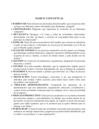 MARCO CONCEPTUAL
BARRENAR:Parte del proceso deproduccióndelmueble que consisteen abrir
un hueco en diferentes partes del mueble para finalmente espigarlo”.
 CRONOGRAMA: Diagrama que representa la evolución de un fenómeno
cualquiera”.
 DETALLISTA: Designan a la venta y todas las actividades relacionadas
directamente con ella, de bienes y servicios al consumidor final para su uso
personal, no empresarial.”
ESPIGAR: Parte del proceso productivo del mueble que consiste en introducir
el palo en unos huecos y efectuados en el proceso de barrenado con el fin de
que el Mueble quede armado”
FLUJO DE FONDOS:Es un proceso comparativo de dos puntos en el tiempo
que determina cambios financieros, impactos operativos distribuyéndolos en un
esquema de usos y fuentes, es decir de dónde vienen y para donde van los
fondos.”
GESTIÓN:Es el proceso de planeación, organización, integración de personal,
dirección y control.
 NSUMOS: Son todos aquellos elementos que la organización emplea para la
producciónde su bien o servicio dependiendo a lo que se dedique la compañía.
 MAYORISTA: Persona natural o jurídica que interviene en e flujo de proceso
para la reventa.”
 MOTIVACIÓN: Factor psicológico, consciente o no, que predispone al
individuo para realizar ciertas acciones, para tender hacia ciertos fines (una
necesidad o una tendencia)”
 PROCESO ADMINISTRATIVO: Comprende los elementos de la
administración que son: planeación, organización, dirección, coordinación y
control. Estas actividades están presentes en cualquier nivel o área de actividad
de la empresa
PROCESO PRODUCTIVO:Todo proceso productivo es un sistema formado
por personas, equipos y procedimientos de trabajo, que reciben inputs de un
proveedor, el proceso transforma estos inputs en outputs es decir este proceso
genera una salida (outputs), que es el producto que se quiere fabricar para su
entrega a un cliente.”
PUBLICIDAD: Consta de todas las actividades necesarias para presentar a una
audiencia un mensaje impersonal y pagado porunpatrocinador identificado que
se refiere a un producto o a una organización.”
 