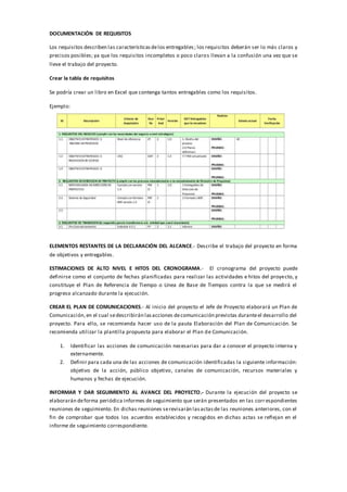 DOCUMENTACIÓN DE REQUISITOS
Los requisitos describen las característicasdelos entregables; los requisitos deberán ser lo más claros y
precisos posibles; ya que los requisitos incompletos o poco claros llevan a la confusión una vez que se
lleve el trabajo del proyecto.
Crear la tabla de requisitos
Se podría crear un libro en Excel que contenga tantos entregables como los requisitos.
Ejemplo:
ELEMENTOS RESTANTES DE LA DECLARACIÓN DEL ALCANCE.- Describe el trabajo del proyecto en forma
de objetivos y entregables.
ESTIMACIONES DE ALTO NIVEL E HITOS DEL CRONOGRAMA.- El cronograma del proyecto puede
definirse como el conjunto de fechas planificadas para realizar las actividades e hitos del proyecto, y
constituye el Plan de Referencia de Tiempo o Línea de Base de Tiempos contra la que se medirá el
progreso alcanzado durante la ejecución.
CREAR EL PLAN DE COMUNICACIONES.- Al inicio del proyecto el Jefe de Proyecto elaborará un Plan de
Comunicación, en el cual sedescribirán lasacciones decomunicación previstas duranteel desarrollo del
proyecto. Para ello, se recomienda hacer uso de la pauta Elaboración del Plan de Comunicación. Se
recomienda utilizar la plantilla propuesta para elaborar el Plan de Comunicación.
1. Identificar las acciones de comunicación necesarias para dar a conocer el proyecto interna y
externamente.
2. Definir para cada una de las acciones de comunicación identificadas la siguiente información:
objetivo de la acción, público objetivo, canales de comunicación, recursos materiales y
humanos y fechas de ejecución.
INFORMAR Y DAR SEGUIMIENTO AL AVANCE DEL PROYECTO.- Durante la ejecución del proyecto se
elaborarán deforma periódica informes de seguimiento que serán presentados en las correspondientes
reuniones de seguimiento. En dichas reuniones serevisarán lasactasde las reuniones anteriores, con el
fin de comprobar que todos los acuerdos establecidos y recogidos en dichas actas se reflejan en el
informe de seguimiento correspondiente.
 