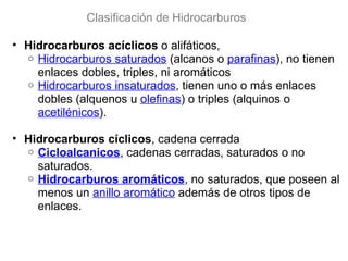 Clasificación de Hidrocarburos Hidrocarburos acíclicos  o alifáticos,   Hidrocarburos saturados  (alcanos o  parafinas ), no tienen enlaces dobles, triples, ni aromáticos Hidrocarburos insaturados , tienen uno o más enlaces dobles (alquenos u  olefinas ) o triples (alquinos o  acetilénicos ).   Hidrocarburos cíclicos , cadena cerrada  Cicloalcanicos , cadenas cerradas, saturados o no saturados. Hidrocarburos aromáticos , no saturados, que poseen al menos un  anillo aromático  además de otros tipos de enlaces. 