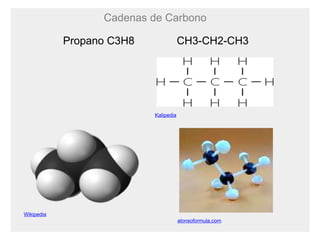 Cadenas de Carbono Propano C3H8              CH3-CH2-CH3 Wikipedia Kalipedia alonsoformula.com 