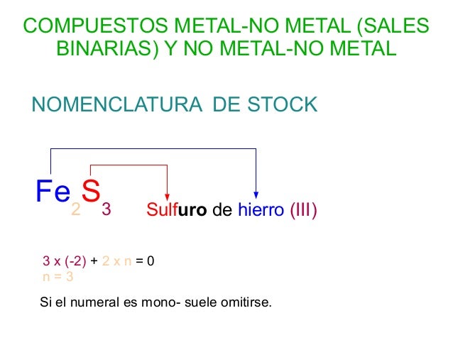Formula Del Sulfuro De Hierro Lll