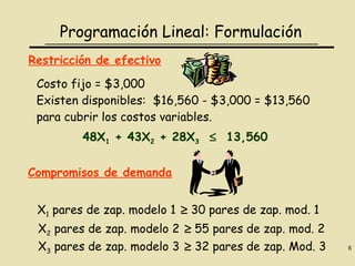 Formulacion Modelo Pl Maximizacion | PDF