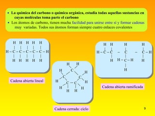 Cadena abierta lineal Cadena abierta ramificada Cadena cerrada: ciclo H   C   C   C   C   H  H | H | | H | H | C | H  H H   H | H | C C C H H H H H H H H H H C C H   C   C   C   C   C   H H | H | H | H | H | | H | H | H | H | H La química del carbono o química orgánica, estudia todas aquellas sustancias en cuyas moléculas toma parte el carbono  Los átomos de carbono, tienen mucha  facilidad para unirse entre sí y formar cadenas  muy  variadas. Todos sus átomos forman siempre cuatro enlaces covalentes  