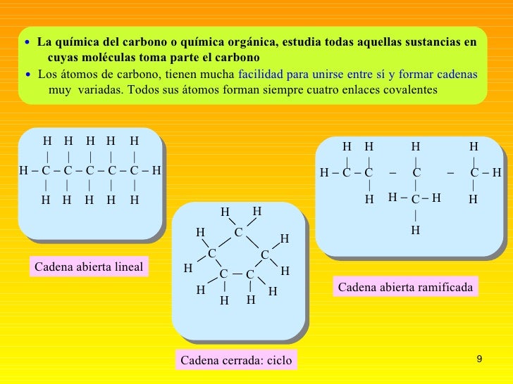 medicamentos con silicio