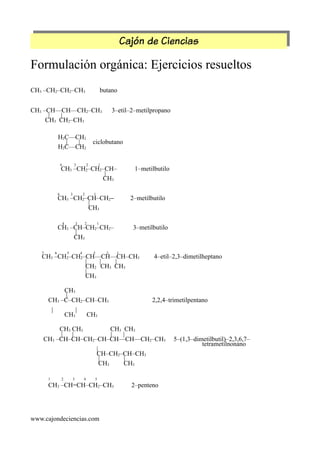 Cajón de Ciencias
Formulación orgánica: Ejercicios resueltos
CH3 –CH2–CH2–CH3 butano
CH3 –CH––CH––CH2–CH3 3–etil–2–metilpropano
| |
CH3 CH2–CH3
H2C––CH2
| | ciclobutano
H2C––CH2
4 3 2 1
CH3 –CH2–CH2–CH– 1–metilbutilo
|
CH3
4 3 2 1
CH3 –CH2–CH–CH2− 2–metilbutilo
|
CH3
4 3 2 1
CH3 –CH–CH2–CH2– 3–metilbutilo
|
CH3
7 6 5 4 3 2 1
CH3 –CH2–CH2–CH––CH––CH–CH3 4–etil–2,3–dimetilheptano
| | |
CH2 CH3 CH3
|
CH3
CH3
|
CH3 –C–CH2–CH–CH3 2,2,4–trimetilpentano
| |
CH3 CH3
CH3 CH3 CH3 CH3
| | | |
CH3 –CH–CH–CH2–CH–CH––CH––CH2–CH3 5–(1,3–dimetilbutil)–2,3,6,7–
tetrametilnonano
|
CH–CH2–CH–CH3
| |
CH3 CH3
1 2 3 4 5
CH3 –CH=CH–CH2–CH3 2–penteno
www.cajondeciencias.com
 