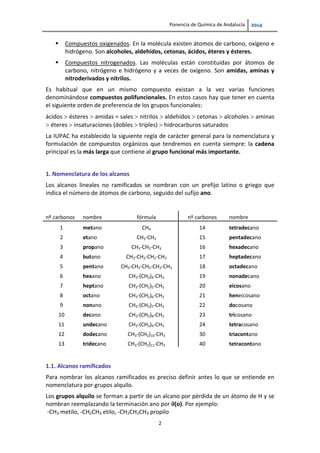 Ponencia de Química de Andalucía   
2 
 Compuestos oxigenados. En la molécula existen átomos de carbono, oxígeno e 
hidrógeno. Son alcoholes, aldehídos, cetonas, ácidos, éteres y ésteres. 
 Compuestos  nitrogenados.  Las  moléculas  están  constituidas  por  átomos  de 
carbono, nitrógeno e hidrógeno y a veces de oxígeno. Son amidas, aminas y 
nitroderivados y nitrilos. 
Es  habitual  que  en  un  mismo  compuesto  existan  a  la  vez  varias  funciones 
denominándose compuestos polifuncionales. En estos casos hay que tener en cuenta 
el siguiente orden de preferencia de los grupos funcionales: 
ácidos  ésteres  amidas = sales  nitrilos  aldehídos  cetonas  alcoholes  aminas 
 éteres  insaturaciones (dobles  triples)  hidrocarburos saturados 
La IUPAC ha establecido la siguiente regla de carácter general para la nomenclatura y 
formulación de compuestos orgánicos que tendremos en cuenta siempre: la cadena 
principal es la más larga que contiene al grupo funcional más importante.  
 
1. Nomenclatura de los alcanos 
Los  alcanos  lineales  no  ramificados  se  nombran  con  un  prefijo  latino  o  griego  que 
indica el número de átomos de carbono, seguido del sufijo ano.  
 
nº carbonos  nombre  fórmula  nº carbonos  nombre 
1  metano  CH4 14  tetradecano 
2  etano  CH3‐CH3 15  pentadecano 
3  propano  CH3‐CH2‐CH3  16  hexadecano 
4  butano  CH3‐CH2‐CH2‐CH3  17  heptadecano 
5  pentano  CH3‐CH2‐CH2‐CH2‐CH3  18  octadecano 
6  hexano  CH3‐(CH2)4‐CH3  19  nonadecano 
7  heptano  CH3‐(CH2)5‐CH3  20  eicosano 
8  octano  CH3‐(CH2)6‐CH3  21  heneicosano 
9  nonano  CH3‐(CH2)7‐CH3  22  docosano 
10  decano  CH3‐(CH2)8‐CH3  23  tricosano 
11  undecano  CH3‐(CH2)9‐CH3  24  tetracosano 
12  dodecano  CH3‐(CH2)10‐CH3  30  triacontano 
13  tridecano  CH3‐(CH2)11‐CH3  40  tetracontano 
 
1.1. Alcanos ramificados 
Para nombrar los alcanos ramificados es preciso definir antes lo que se entiende en 
nomenclatura por grupos alquilo. 
Los grupos alquilo se forman a partir de un alcano por pérdida de un átomo de H y se 
nombran reemplazando la terminación ano por il(o). Por ejemplo: 
 ‐CH3 metilo, ‐CH2CH3 etilo, ‐CH2CH2CH3 propilo 
 