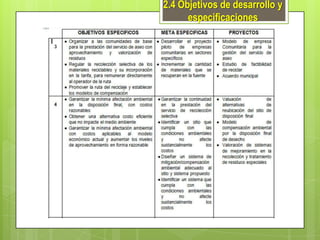 2.4 Objetivos de desarrollo y
especificaciones

 