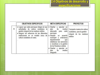 2.4 Objetivos de desarrollo y
especificaciones

 