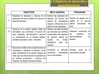 2.4 Objetivos de desarrollo y
especificaciones

 