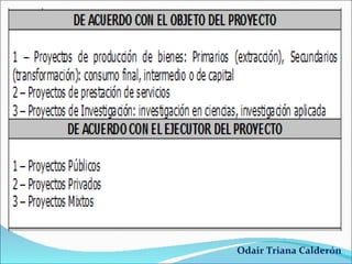 Odair Triana Calderón 