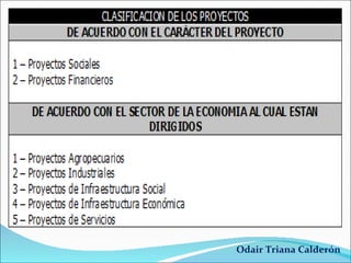 Odair Triana Calderón 