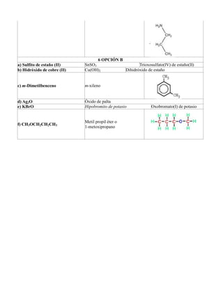 Snso3 Formulacion y nomenclatura | PDF