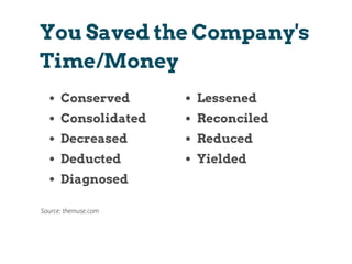 Conserved
Consolidated
Decreased
Deducted
Diagnosed
You Saved the Company's
Time/Money
Lessened
Reconciled
Reduced
Yielded
Source: themuse.com
 