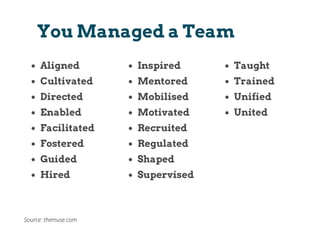 Aligned
Cultivated
Directed
Enabled
Facilitated
Fostered
Guided
Hired
You Managed a Team
Taught
Trained
Unified
United
Inspired
Mentored
Mobilised
Motivated
Recruited
Regulated
Shaped
Supervised
Source: themuse.com
 