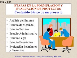 © Econ. José Carlos Navarro Lévano, Ing. Electrónico y MBA, 2006
U N M S M
ETAPAS EN LA FORMULACION Y
EVALUACION DE PROYECTOS
Contenido básico de un proyecto
• Análisis del Entorno
• Estudio de Mercado
• Estudio Técnico
• Estudio Administrativo
• Estudio Legal
• Estudio Económico
• Evaluación Económica
y Financiera
 