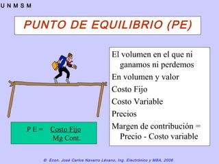 © Econ. José Carlos Navarro Lévano, Ing. Electrónico y MBA, 2006
U N M S M
PUNTO DE EQUILIBRIO (PE)
El volumen en el que ni
ganamos ni perdemos
En volumen y valor
Costo Fijo
Costo Variable
Precios
Margen de contribución =
Precio - Costo variable
P E = Costo Fijo
Mg Cont.
 