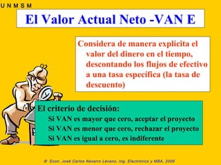 © Econ. José Carlos Navarro Lévano, Ing. Electrónico y MBA, 2006
U N M S M
El Valor Actual Neto -VAN E
Considera de manera explícita el
valor del dinero en el tiempo,
descontando los flujos de efectivo
a una tasa específica (la tasa de
descuento)
El criterio de decisión:
Si VAN es mayor que cero, aceptar el proyecto
Si VAN es menor que cero, rechazar el proyecto
Si VAN es igual a cero, es indiferente
 